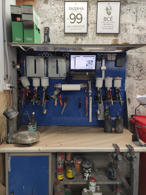 Обучение и развитие сотрудников