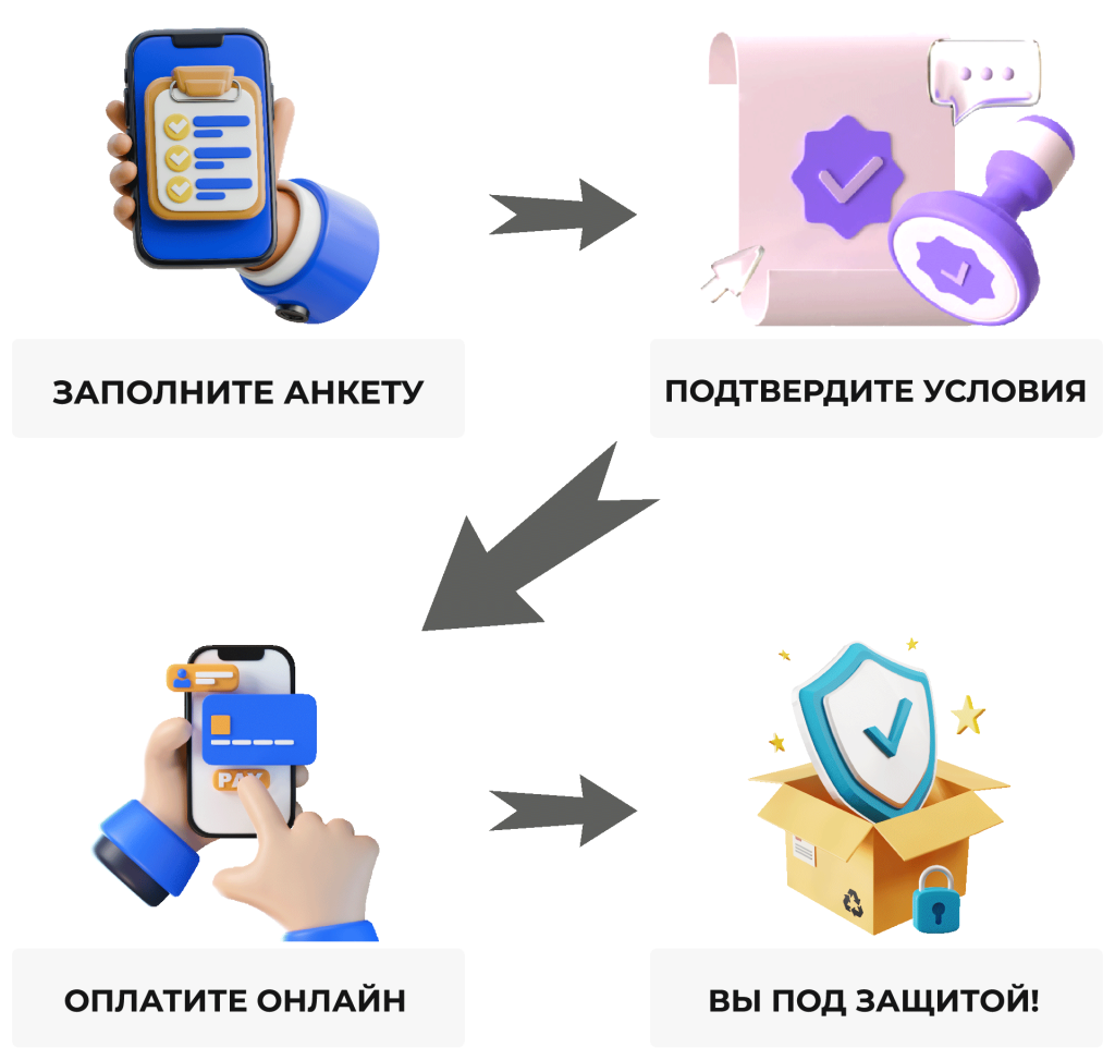 как-оформить-mobile.png