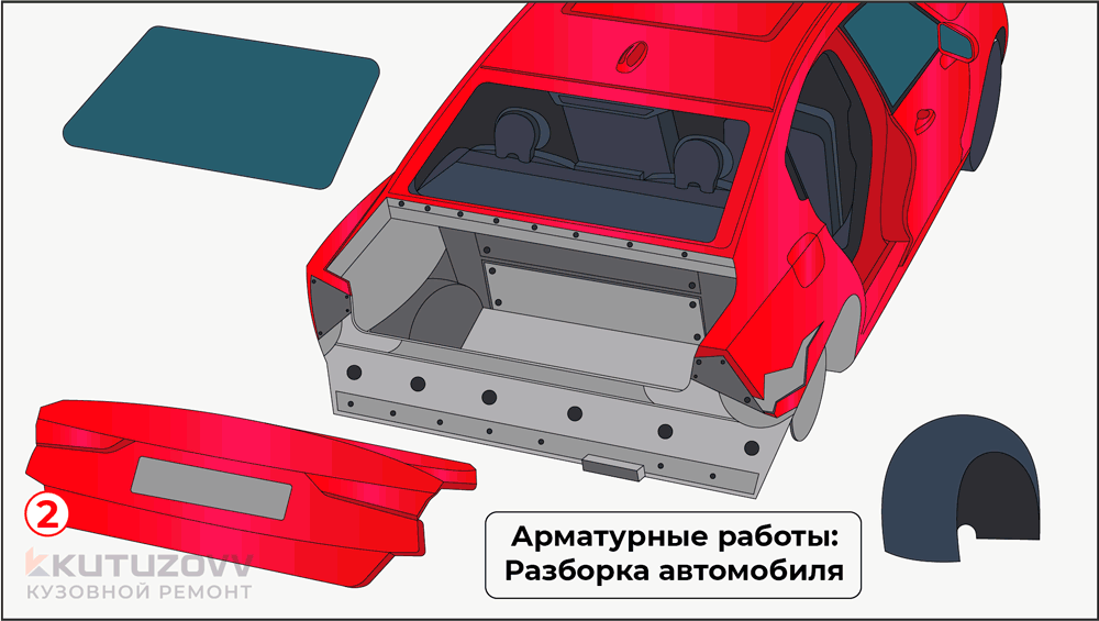 Замена крыла на ВАЗ (LADA) в Ростове-на-Дону