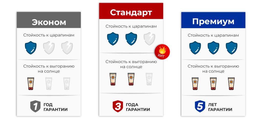 Покраска переднего бампера фольксваген поло седан