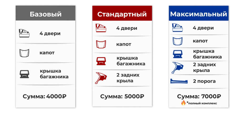 Антикор-тарифы