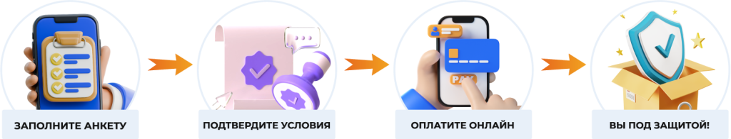 КАК-ОФОРМИТЬ.png КАК-ОФОРМИТЬ.png
