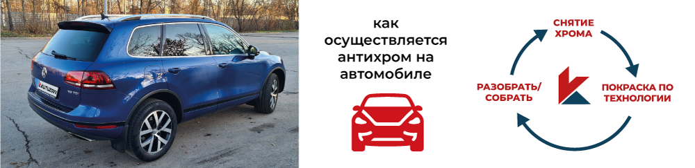 АНТИХРОМ.png АНТИХРОМ.png