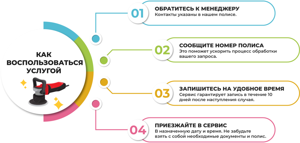 КАК-ВОСПОЛЬЗОВАТЬСЯ-ЗАЛИВКА.png КАК-ВОСПОЛЬЗОВАТЬСЯ-ЗАЛИВКА.png