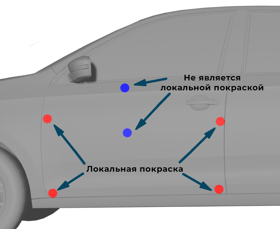 локал.png локал.png