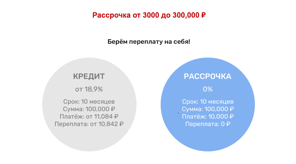 2022-10-05_14-57-50.png 2022-10-05_14-57-50.png